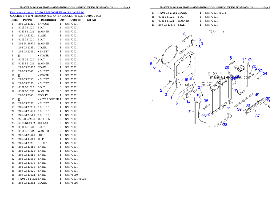 Protected: PC220-8 S/N 70001-UP (ecot3) Partsbook