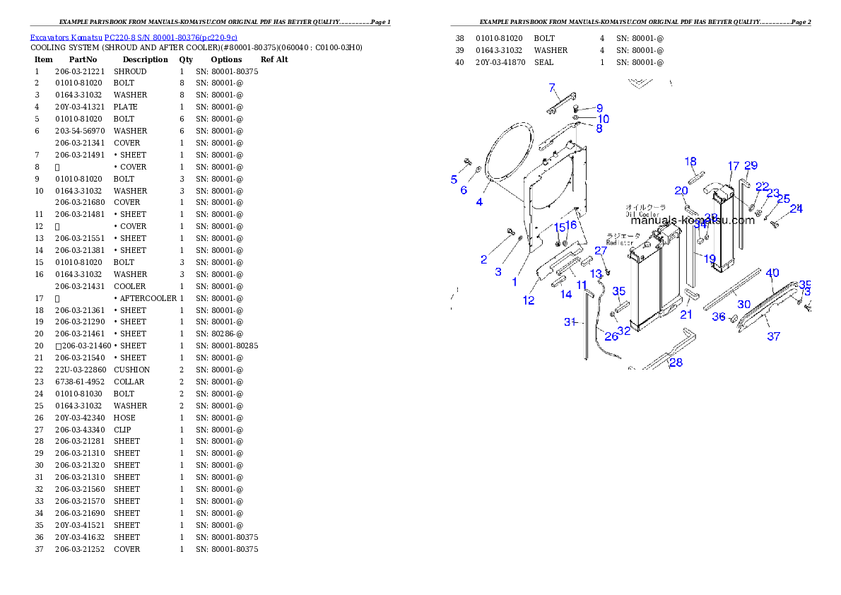 Protected: PC220-8 S/N 80001-80376 Partsbook