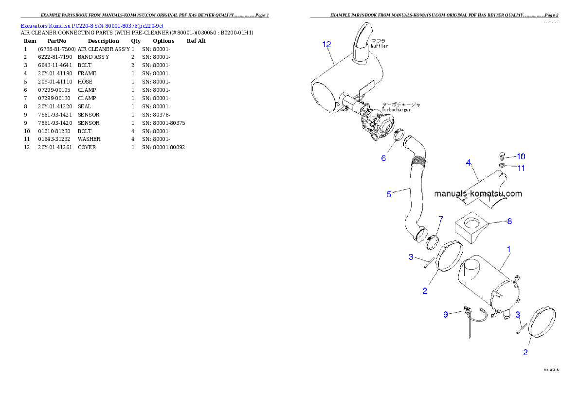Protected: PC220-8 S/N 80001-80376 Partsbook