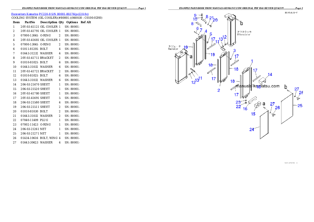 Protected: PC220-8 S/N 80001-80376 Partsbook