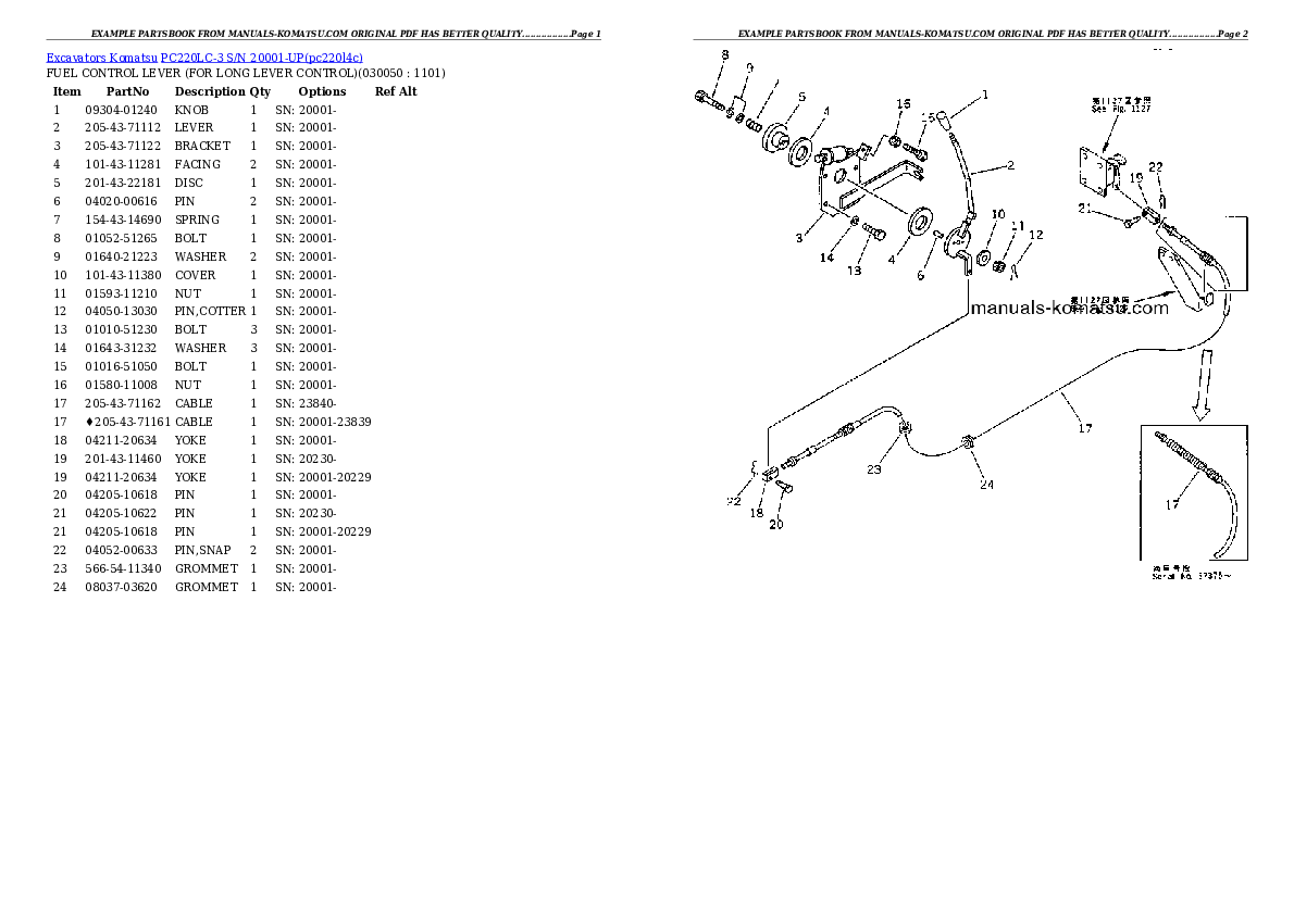Protected: PC220LC-3 S/N 20001-UP Partsbook