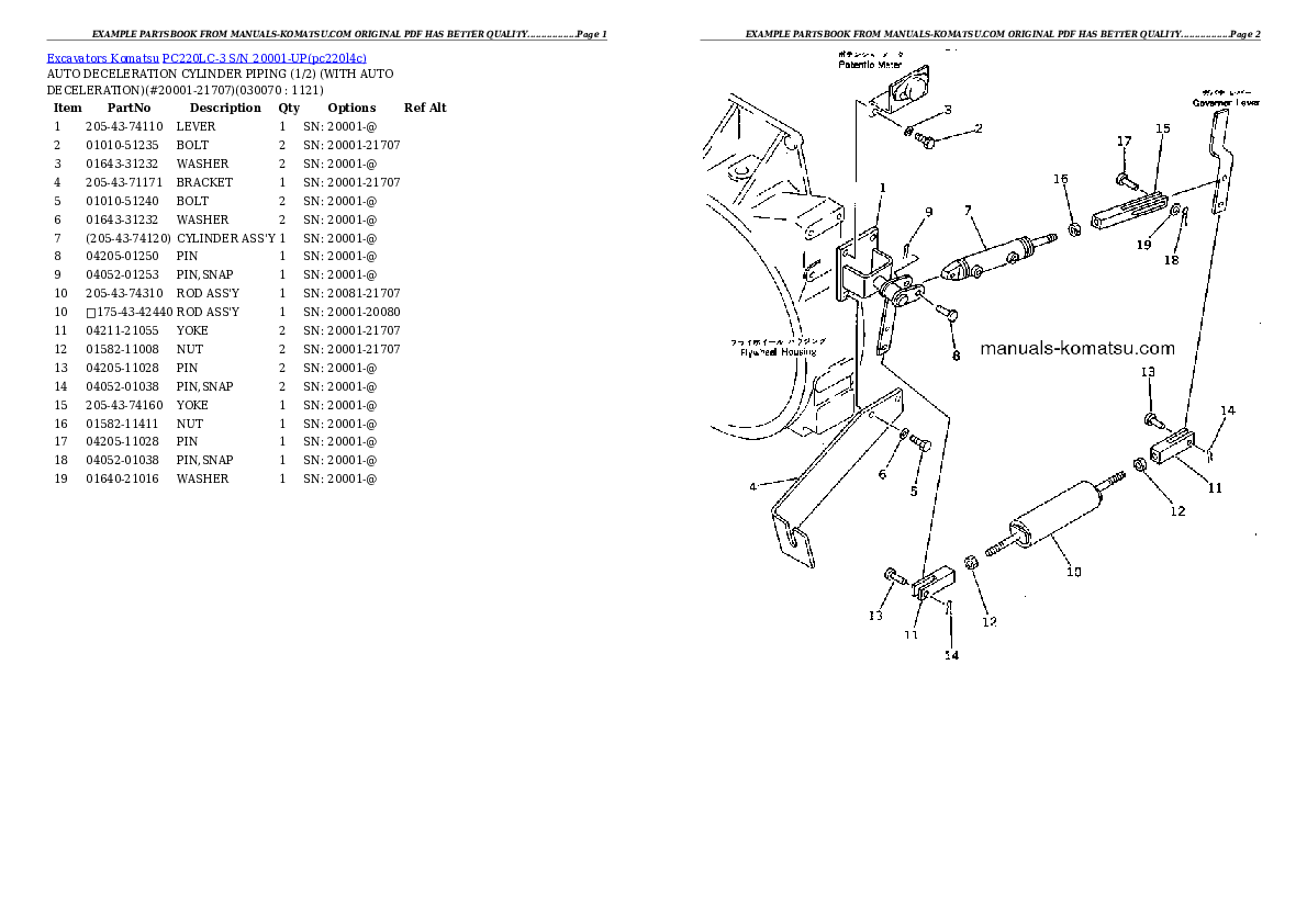 Protected: PC220LC-3 S/N 20001-UP Partsbook