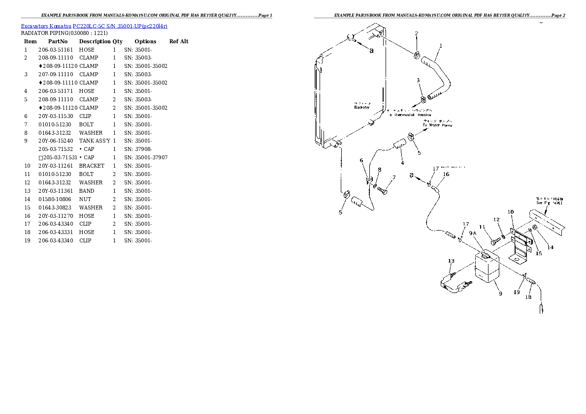 Protected: PC220LC-5C S/N 35001-UP (Custom Spec.) Partsbook