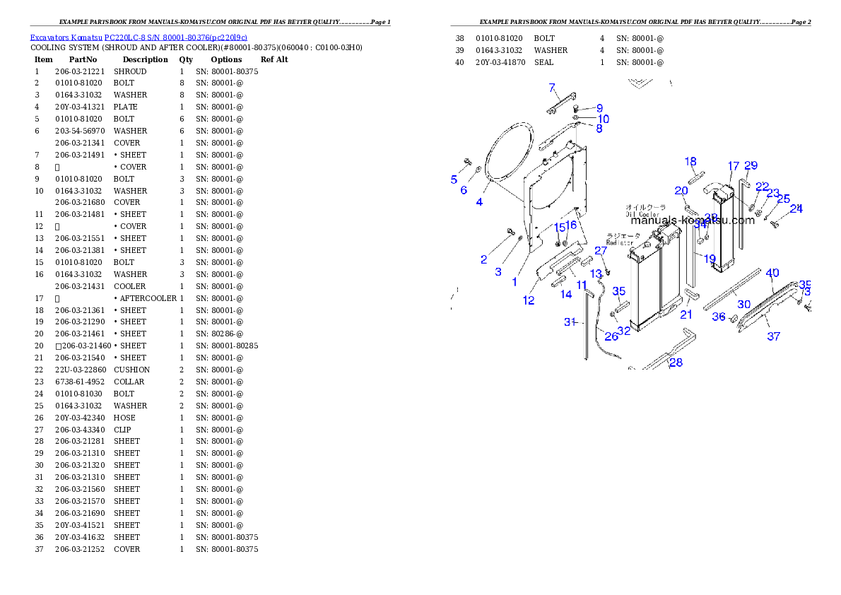 Protected: PC220LC-8 S/N 80001-80376 Partsbook