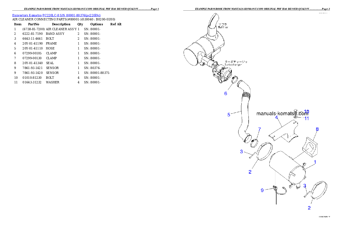 Protected: PC220LC-8 S/N 80001-80376 Partsbook