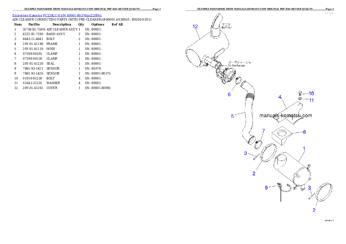 Protected: PC220LC-8 S/N 80001-80376 Partsbook