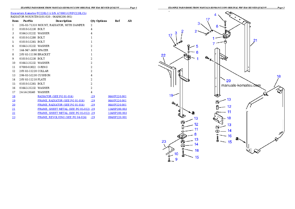 Protected: PC220LC-5 S/N A70001-UP Partsbook
