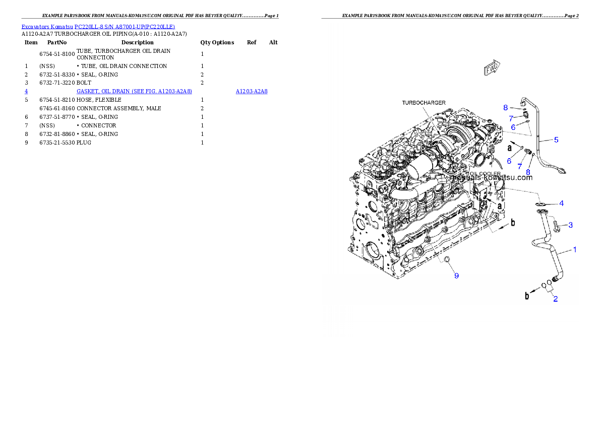 Protected: PC220LL-8 S/N A87001-UP Partsbook