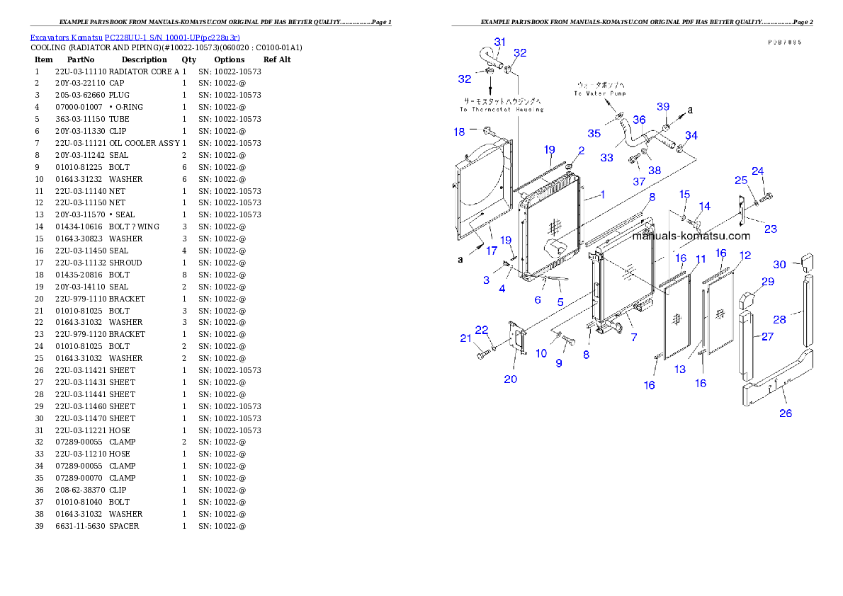 Protected: PC228UU-1 S/N 10001-UP (For New Zealand) Partsbook