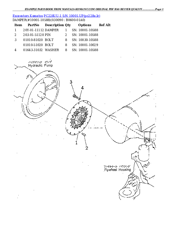 Protected: PC228UU-1 S/N 10001-UP (For New Zealand) Partsbook