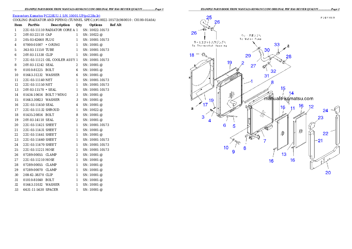 Protected: PC228UU-1 S/N 10001-UP (For New Zealand) Partsbook