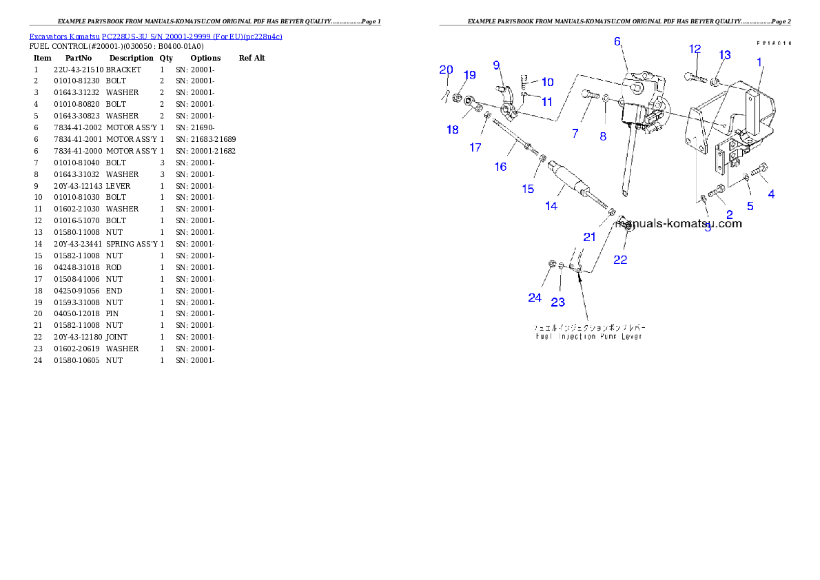 Protected: PC228US-3U S/N 20001-29999 (For EU) Partsbook