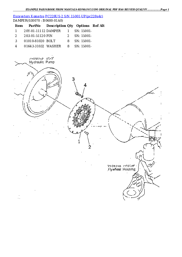 Protected: PC228US-2 S/N 15001-UP Partsbook
