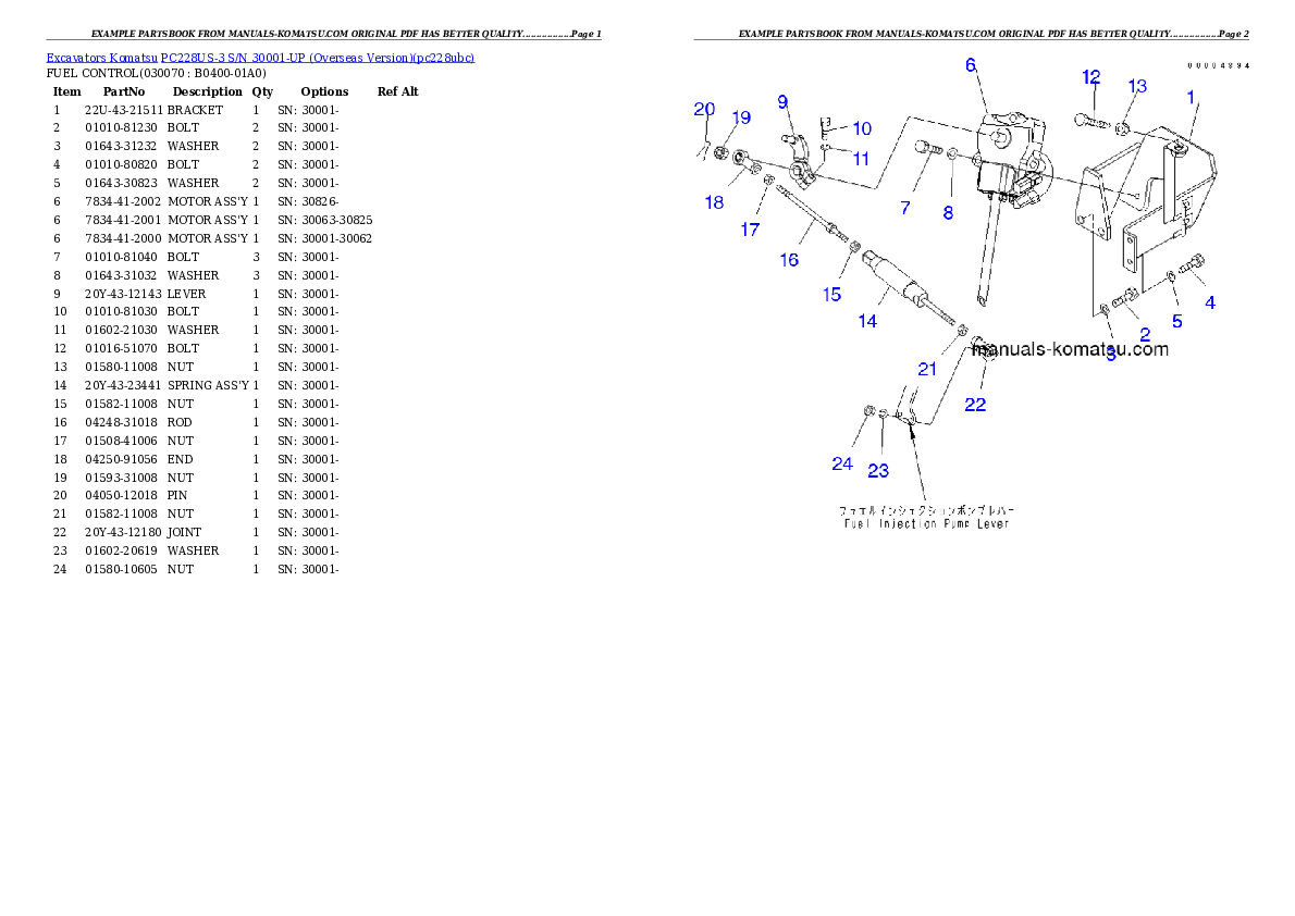 Protected: PC228US-3 S/N 30001-UP (Overseas Version) Partsbook