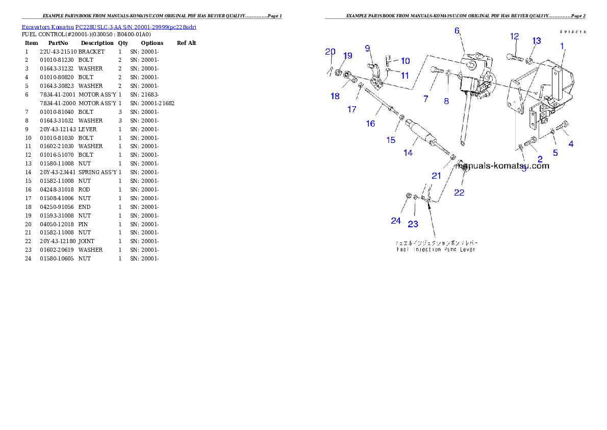 Protected: PC228USLC-3-AA S/N 20001-29999 Partsbook