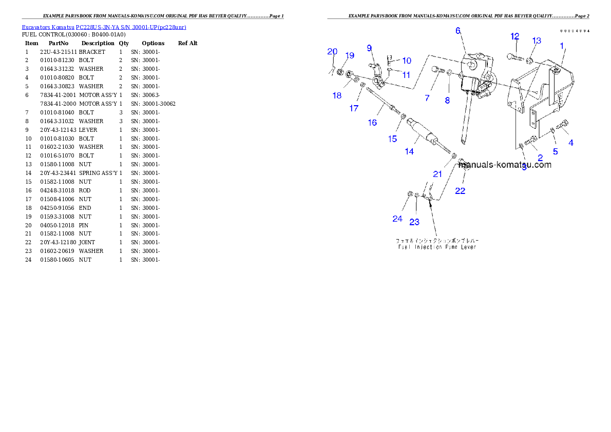 Protected: PC228US-3N-YA S/N 30001-UP Partsbook