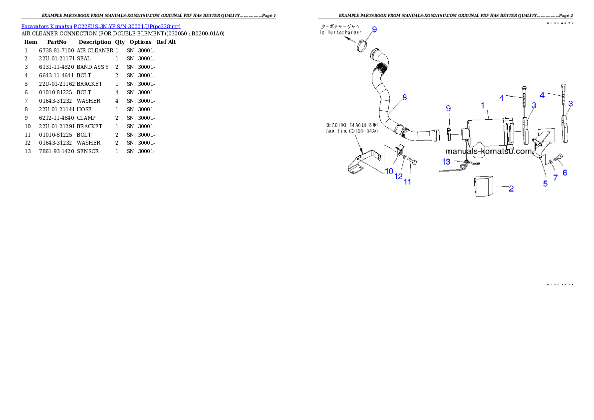 Protected: PC228US-3N-YP S/N 30001-UP Partsbook