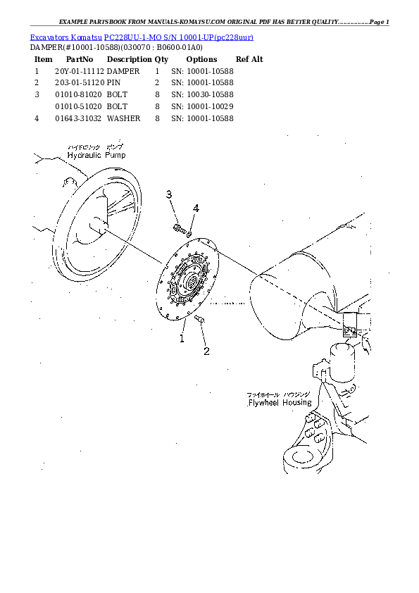 Protected: PC228UU-1-MO S/N 10001-UP Partsbook