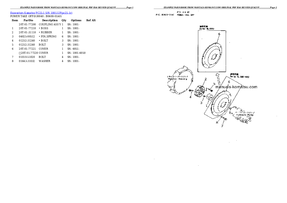 Protected: PC25-1 S/N 1001-UP Partsbook