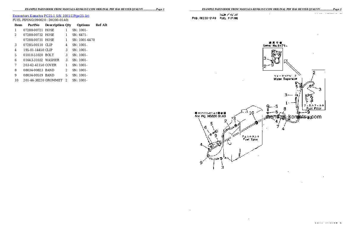 Protected: PC25-1 S/N 1001-UP Partsbook