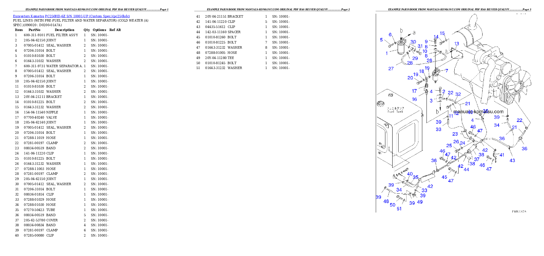 Protected: PC250HD-6Z S/N 10001-UP (Custom Spec.) Partsbook