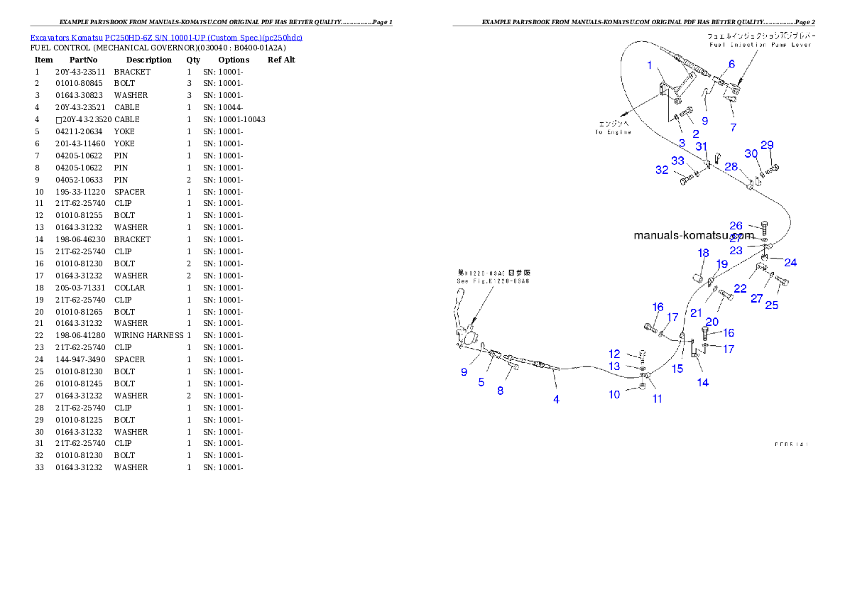 Protected: PC250HD-6Z S/N 10001-UP (Custom Spec.) Partsbook
