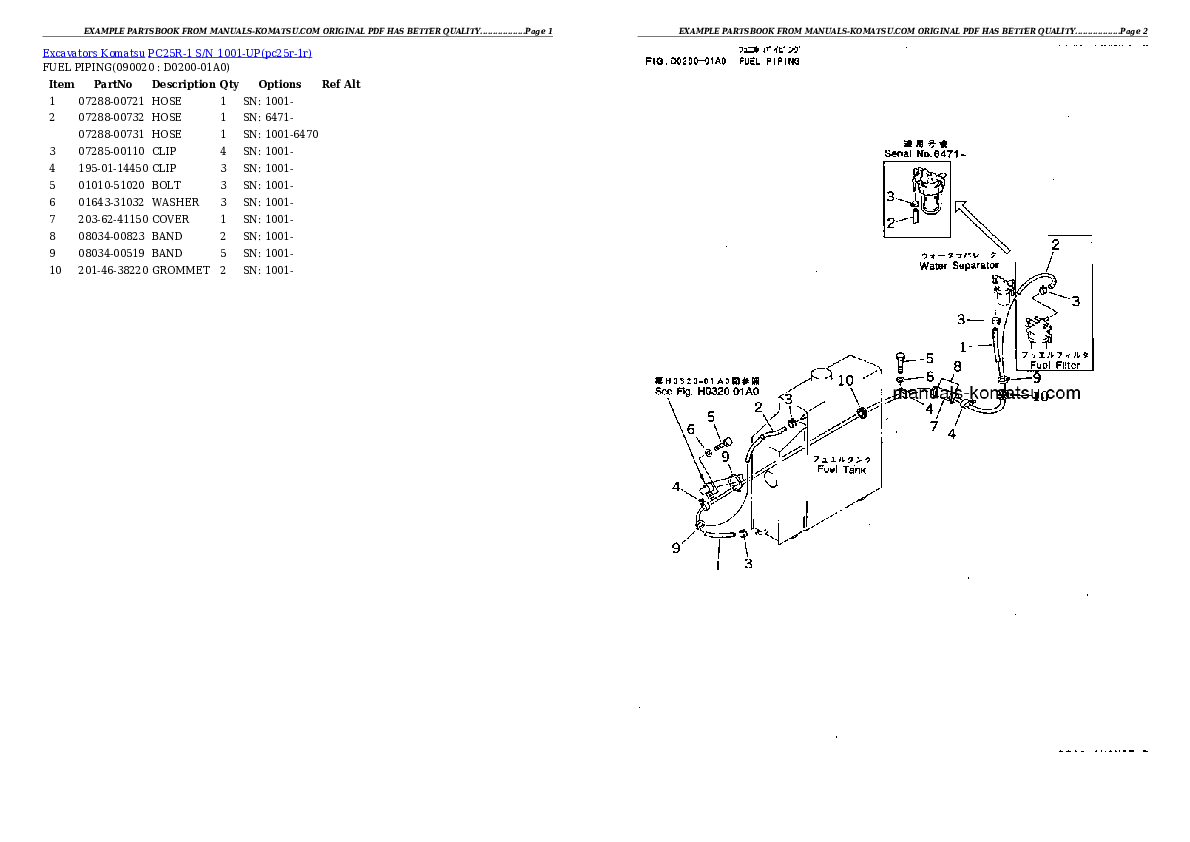 Protected: PC25R-1 S/N 1001-UP Partsbook