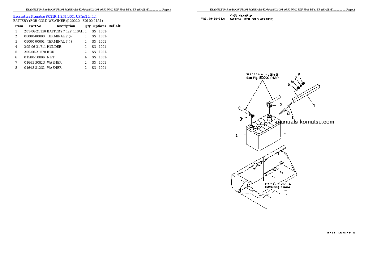 Protected: PC25R-1 S/N 1001-UP Partsbook