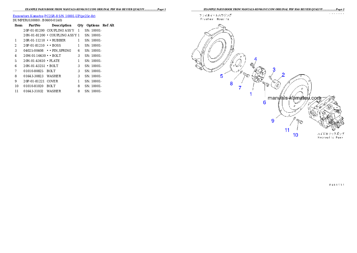 Protected: PC25R-8 S/N 10001-UP Partsbook