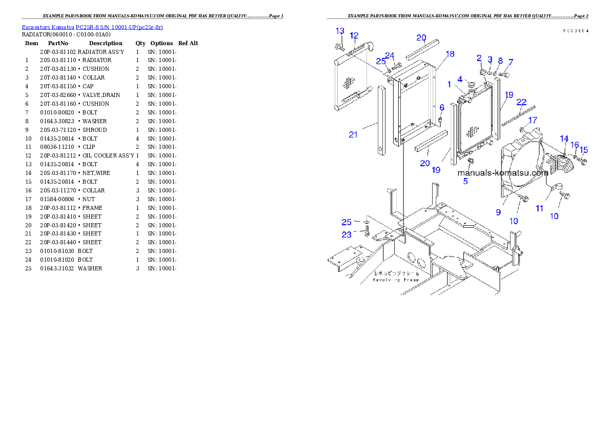 Protected: PC25R-8 S/N 10001-UP Partsbook
