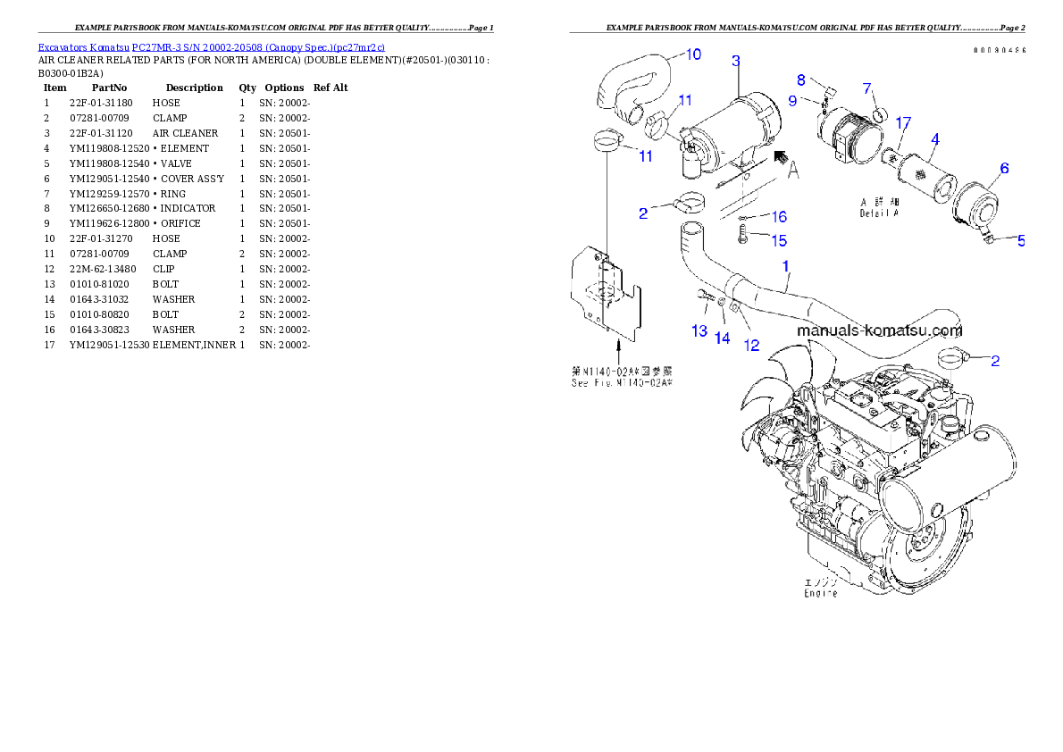 Protected: PC27MR-3 S/N 20002-20508 (Canopy Spec.) Partsbook