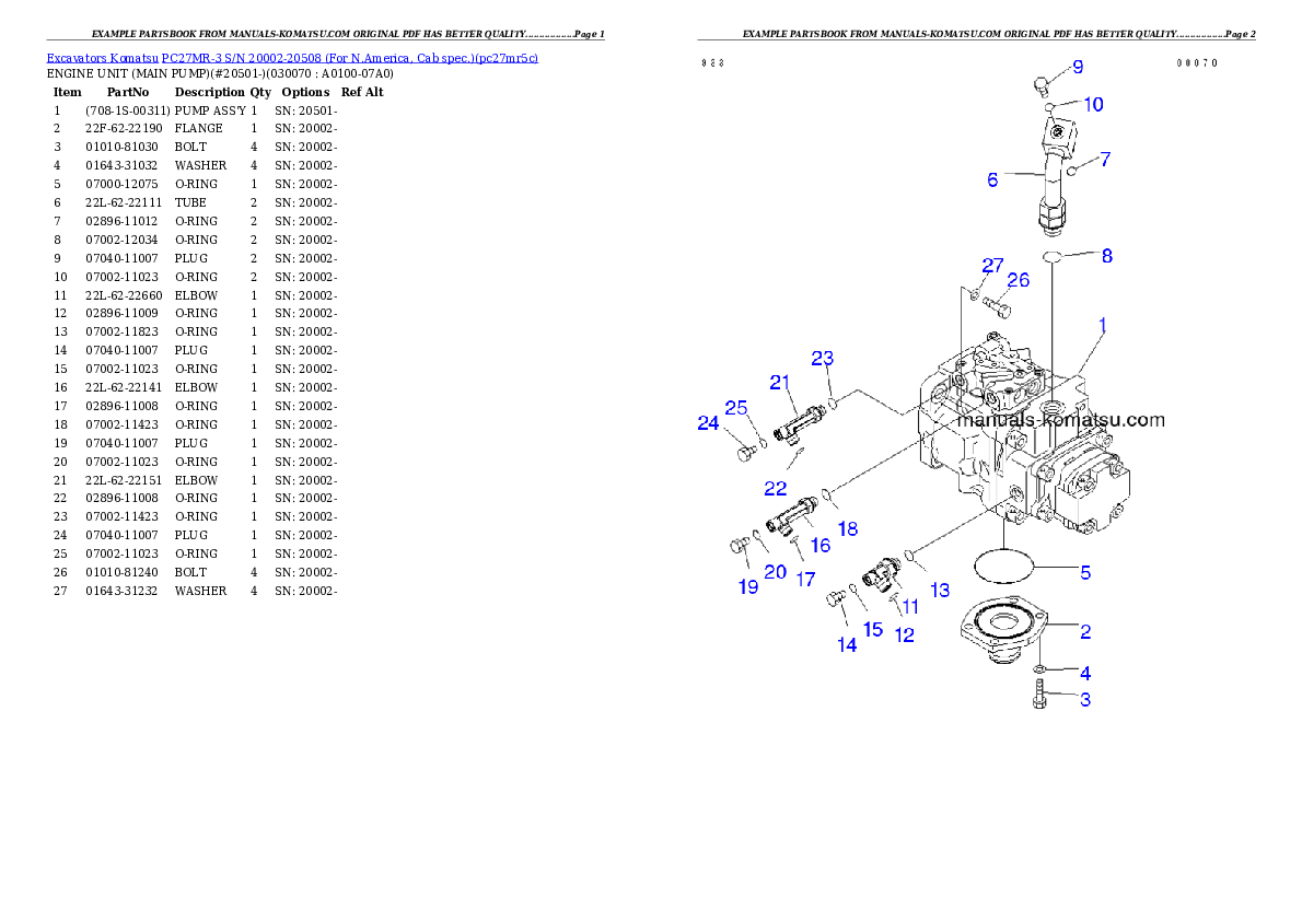 Protected: PC27MR-3 S/N 20002-20508 (For N.America, Cab spec.) Partsbook
