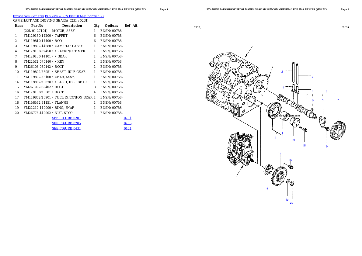 Protected: PC27MR-2 S/N F00103-Up Partsbook