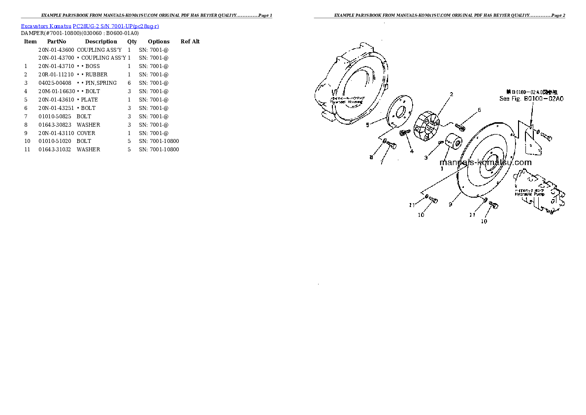 Protected: PC28UG-2 S/N 7001-UP Partsbook