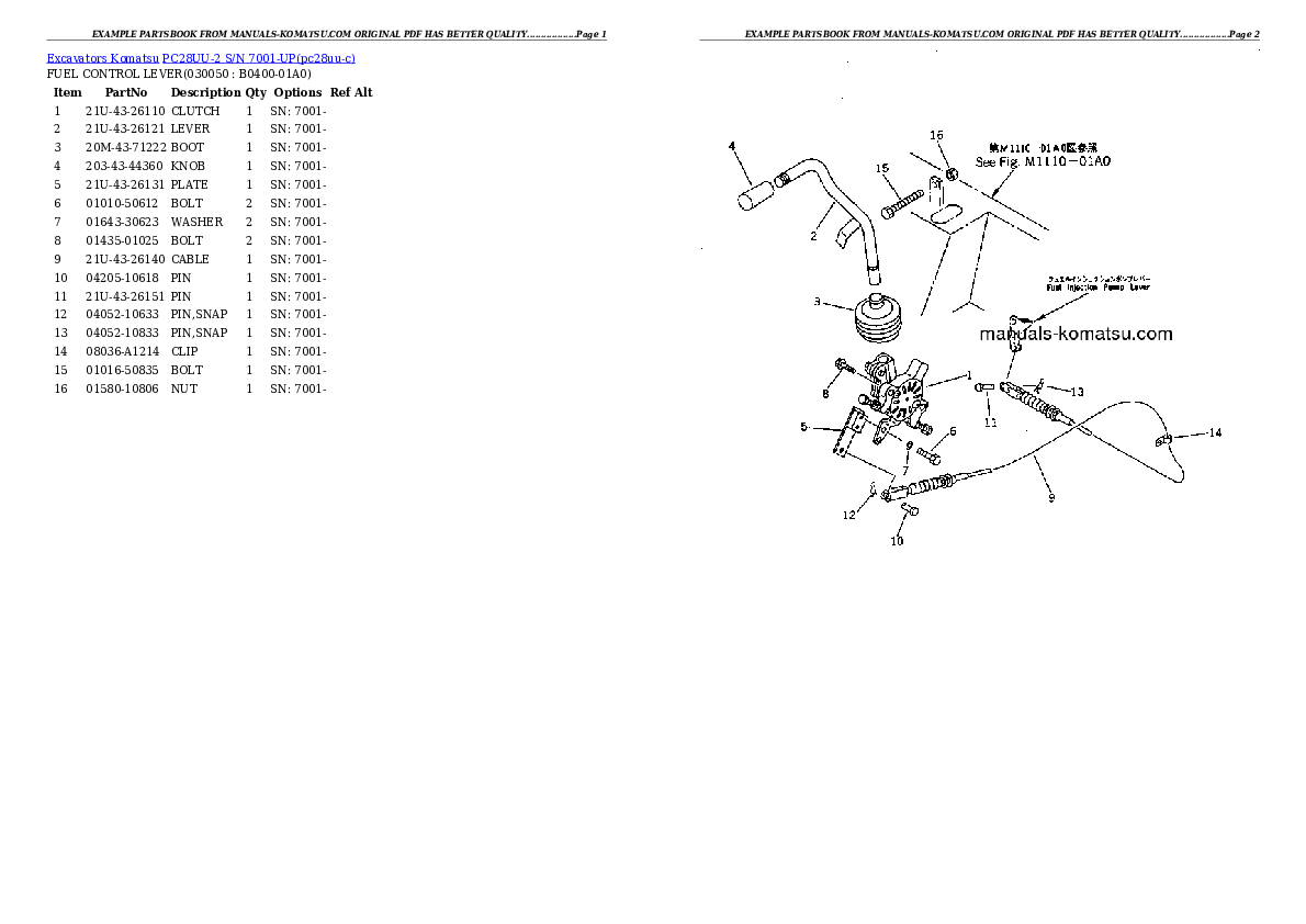 Protected: PC28UU-2 S/N 7001-UP Partsbook