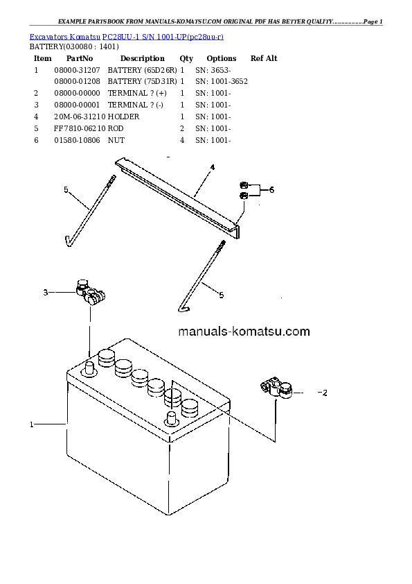 Protected: PC28UU-1 S/N 1001-UP Partsbook