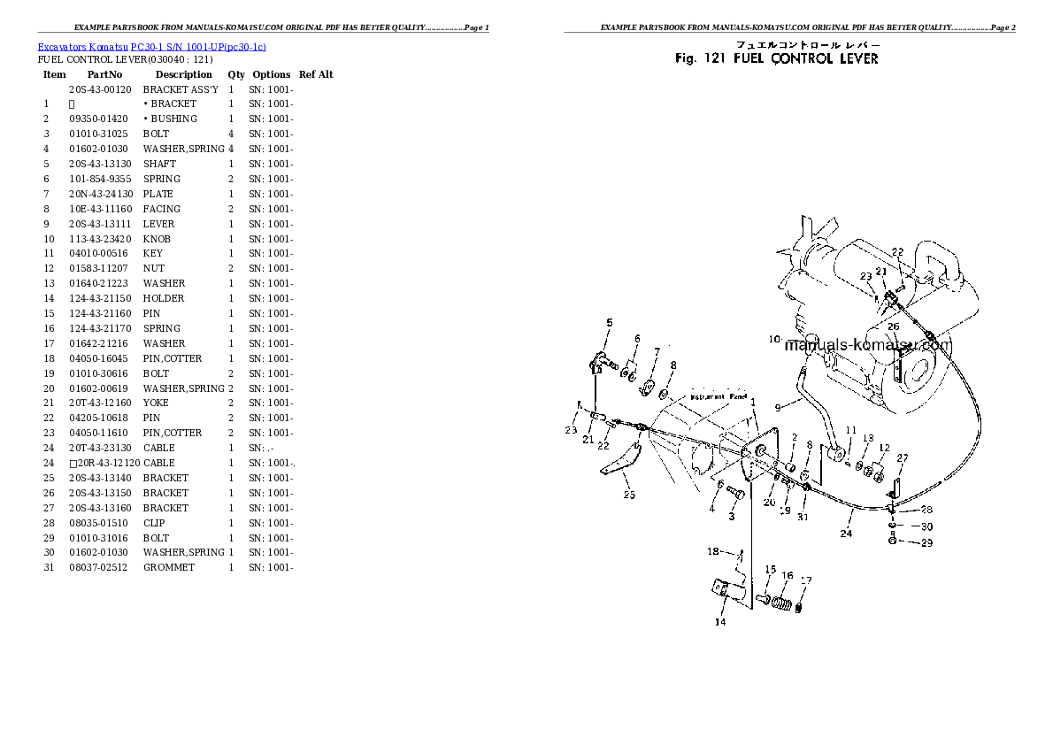 Protected: PC30-1 S/N 1001-UP Partsbook