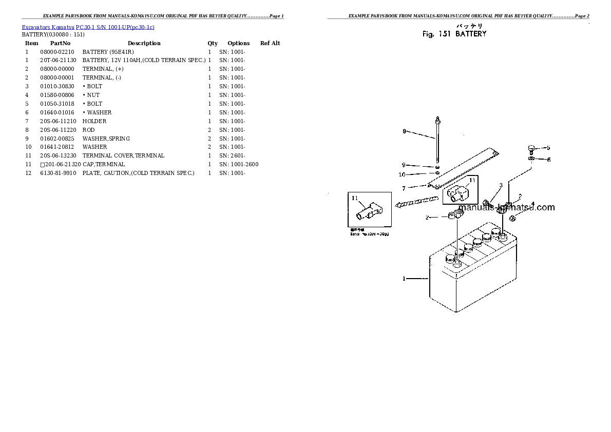 Protected: PC30-1 S/N 1001-UP Partsbook
