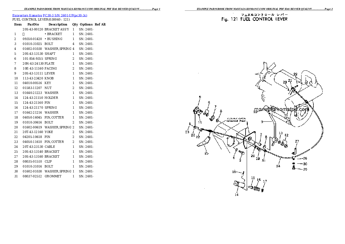 Protected: PC30-3 S/N 2601-UP Partsbook