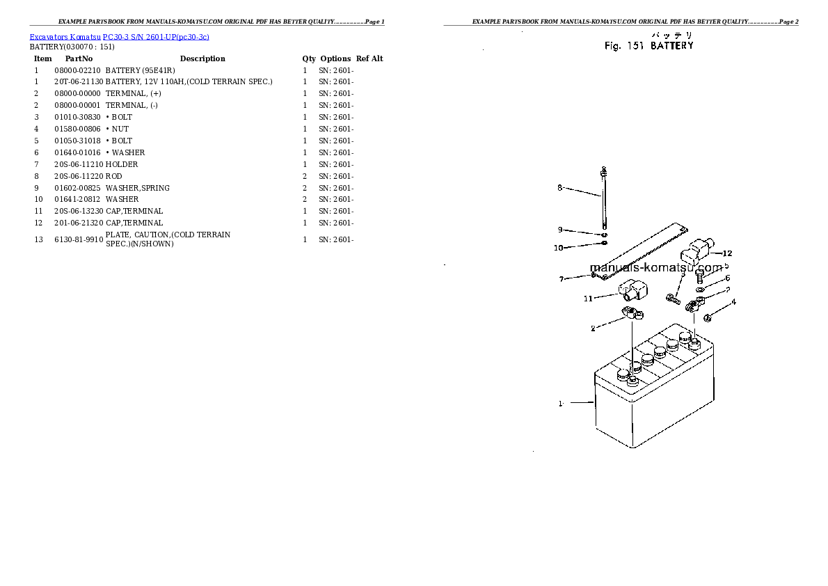 Protected: PC30-3 S/N 2601-UP Partsbook