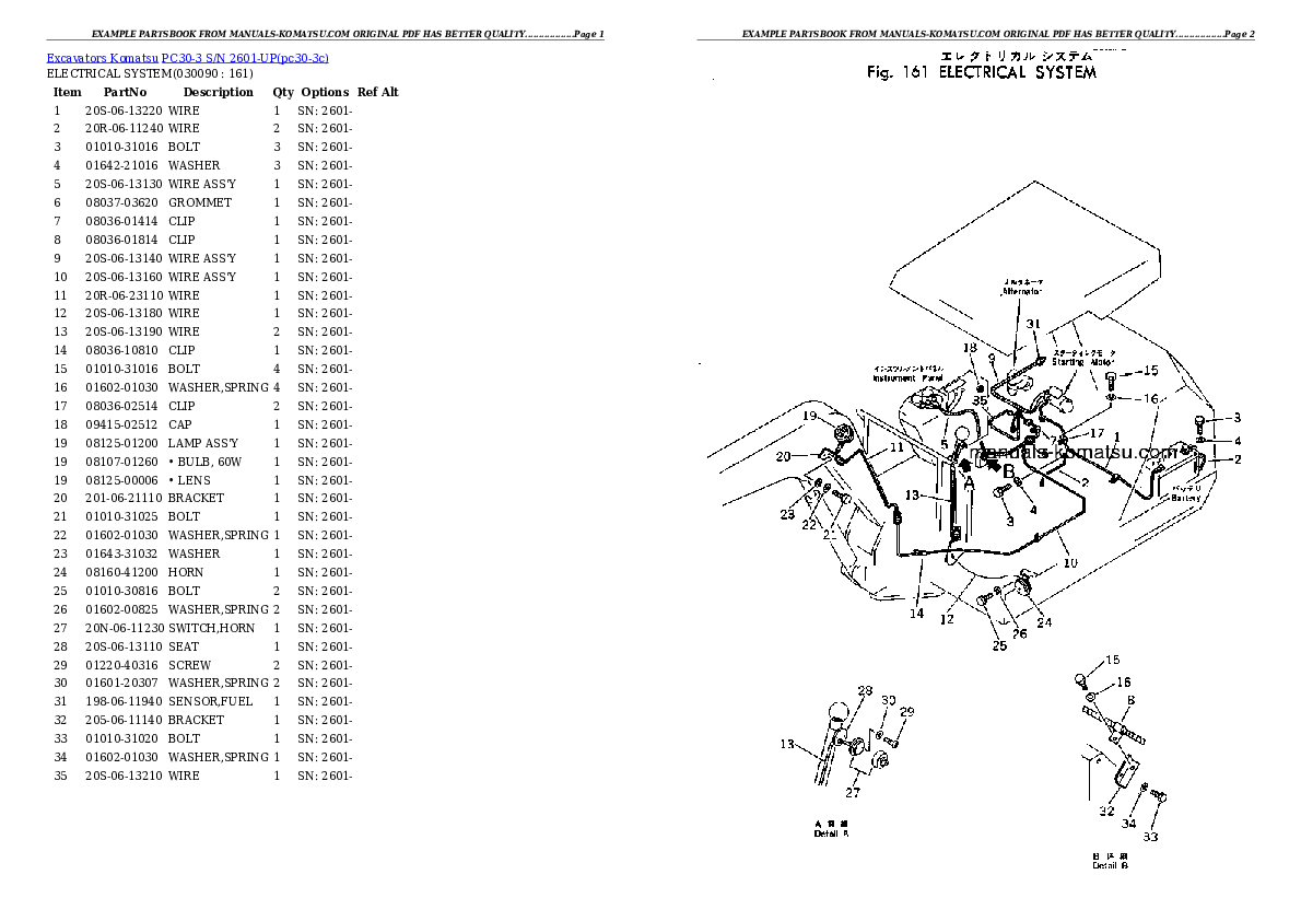Protected: PC30-3 S/N 2601-UP Partsbook