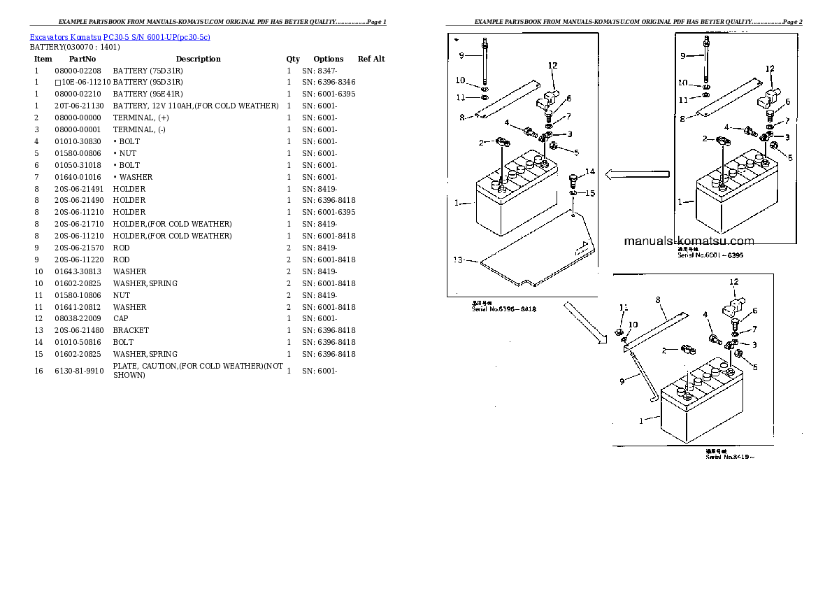 Protected: PC30-5 S/N 6001-UP Partsbook