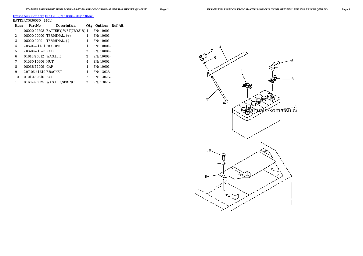Protected: PC30-6 S/N 10001-UP Partsbook