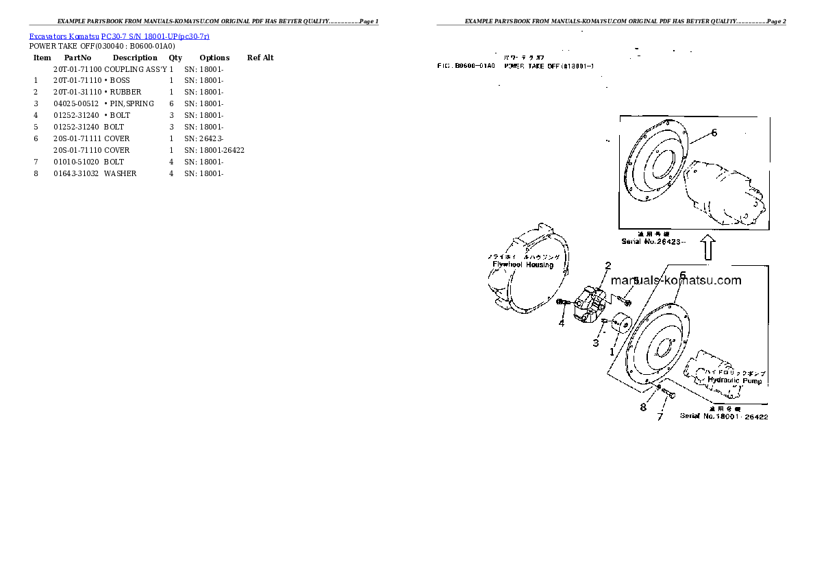 Protected: PC30-7 S/N 18001-UP Partsbook