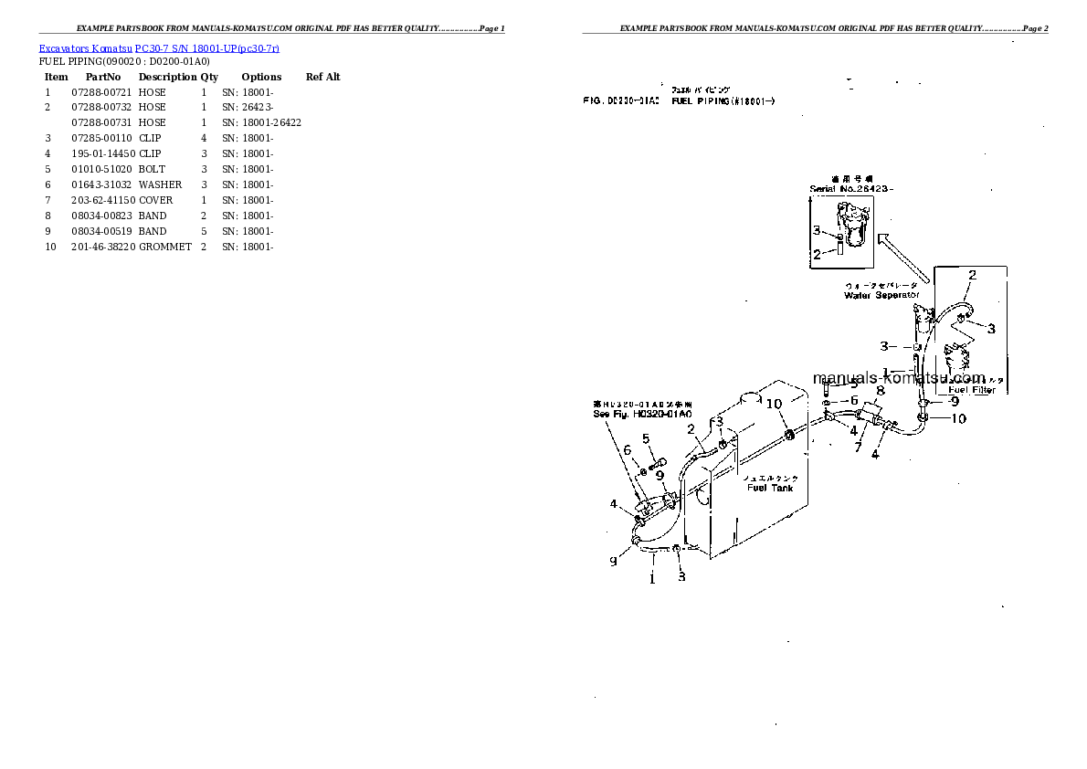 Protected: PC30-7 S/N 18001-UP Partsbook