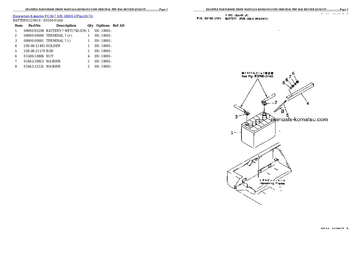 Protected: PC30-7 S/N 18001-UP Partsbook