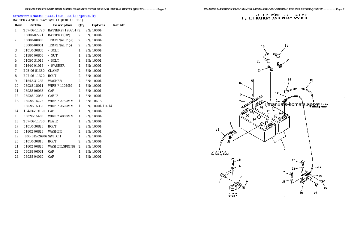 Protected: PC300-1 S/N 10001-UP Partsbook