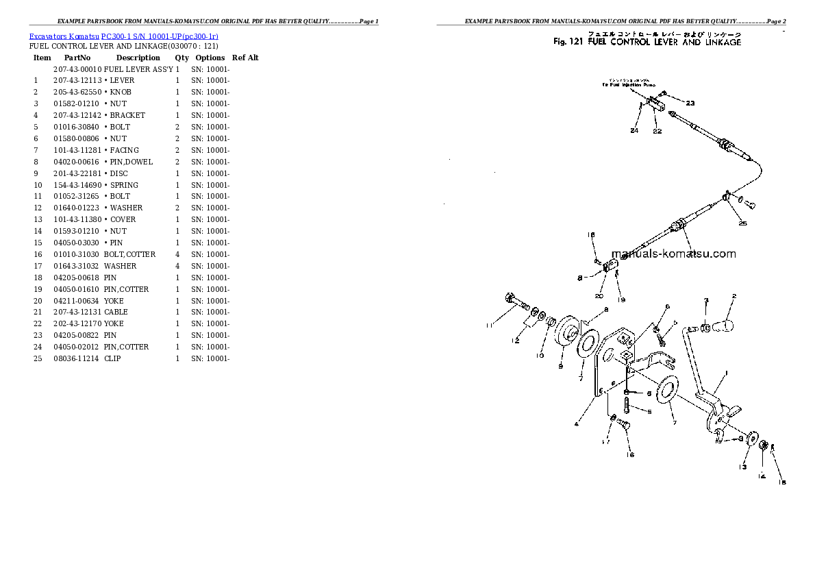 Protected: PC300-1 S/N 10001-UP Partsbook