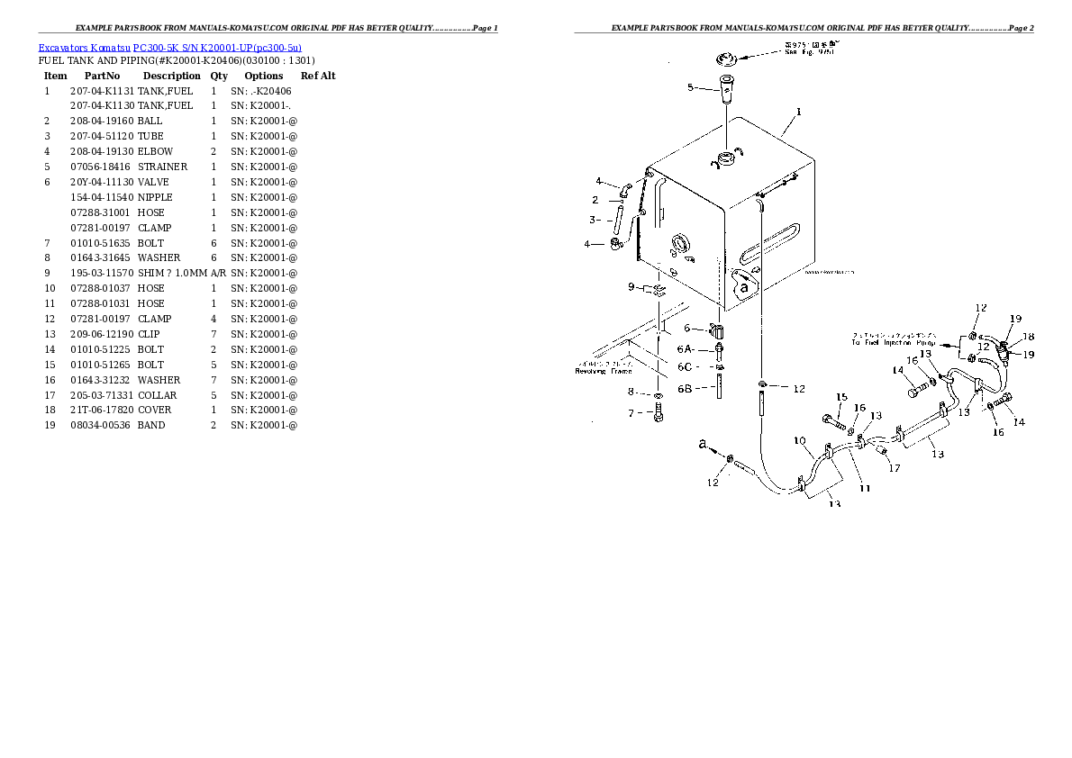 Protected: PC300-5K S/N K20001-UP Partsbook