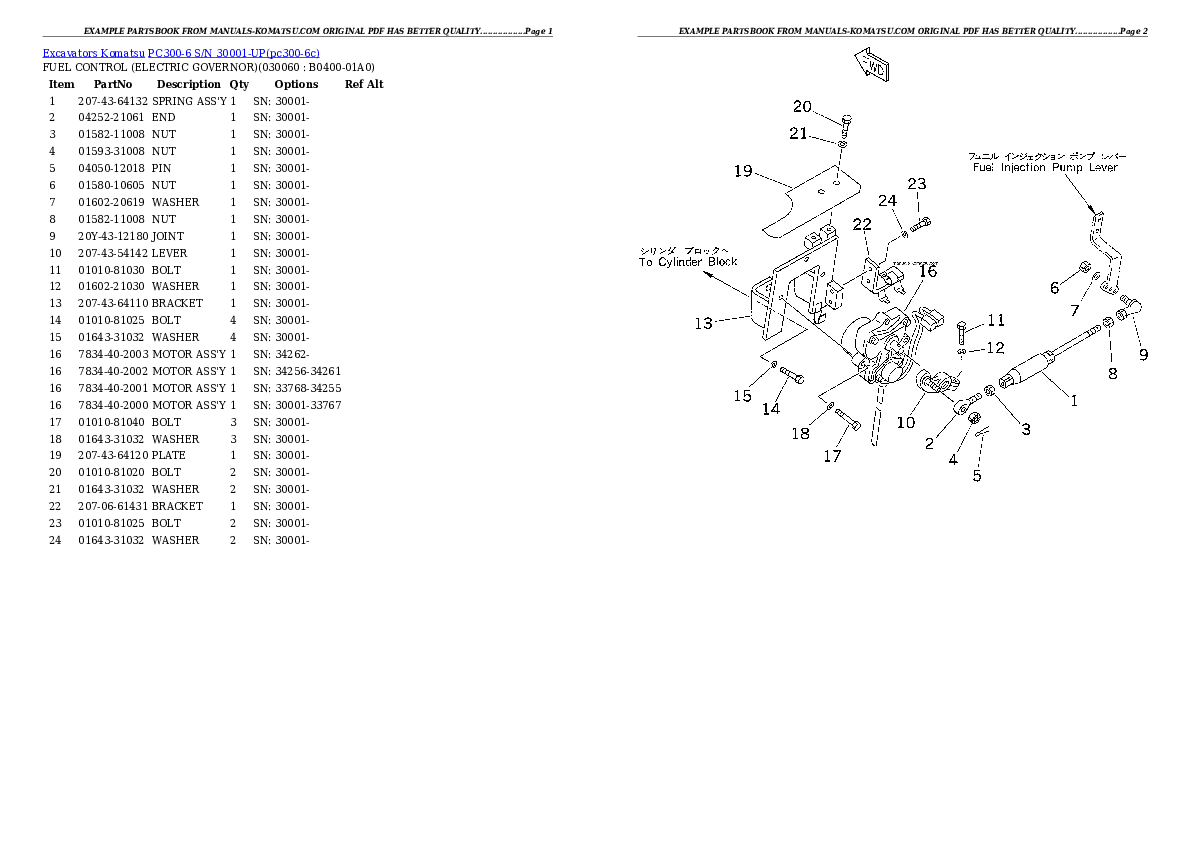 Protected: PC300-6 S/N 30001-UP Partsbook